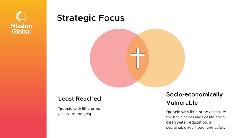 7 - Mission Global - Strategic Focus